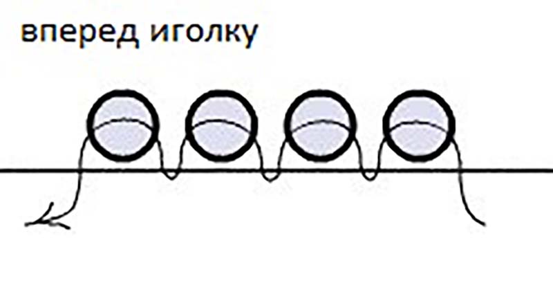 Что можно украсить вышивкой бисером