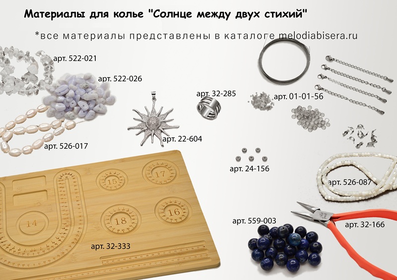 Материалы